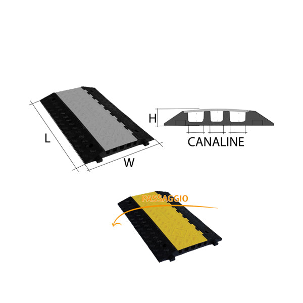 3 CANALINE x6,5x6,5 cm - Pedana passacavi - Protezione cavi - Sicurezza al passaggio